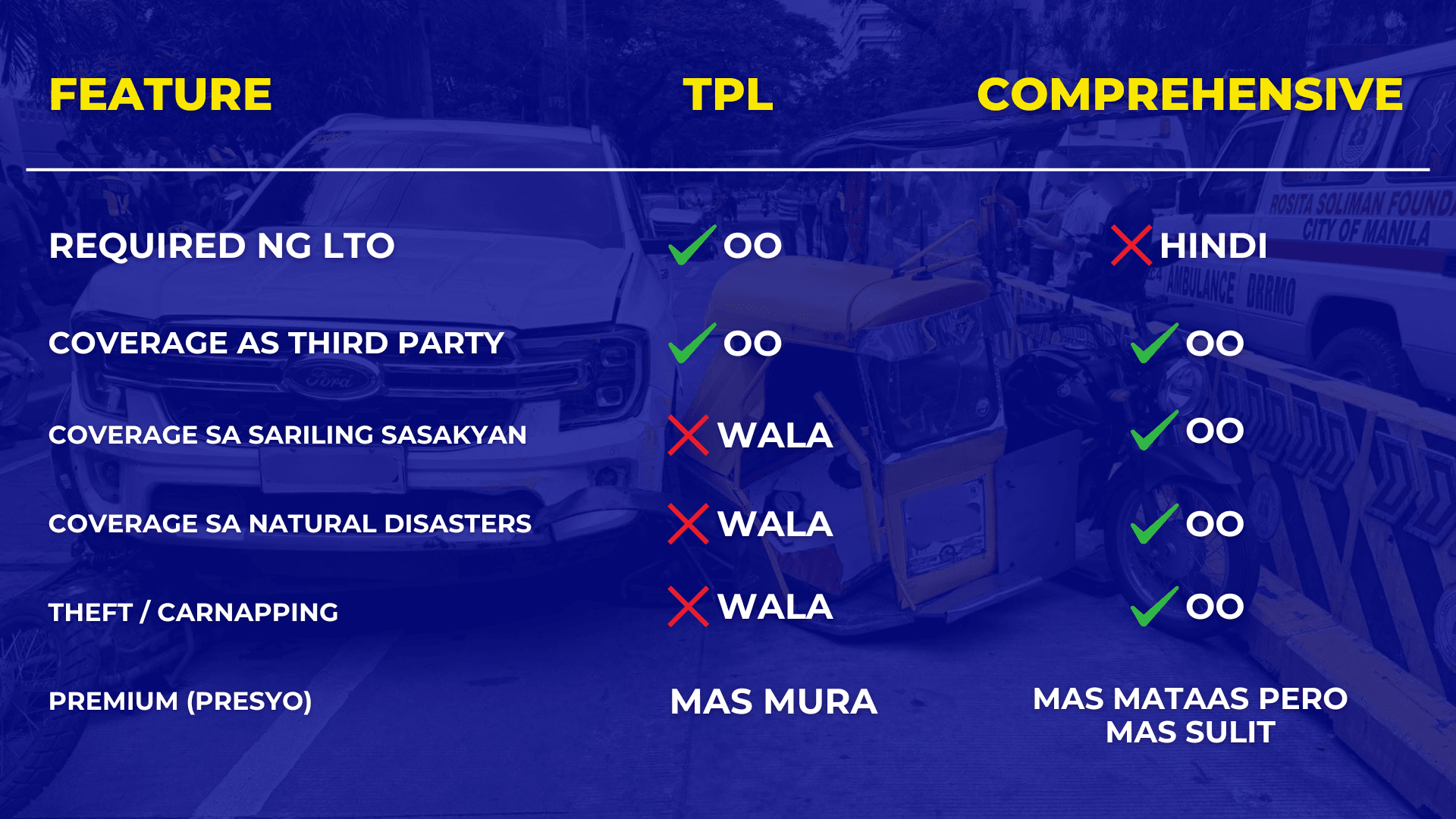 mechanigoph-tpl-vs-comprehensive.png