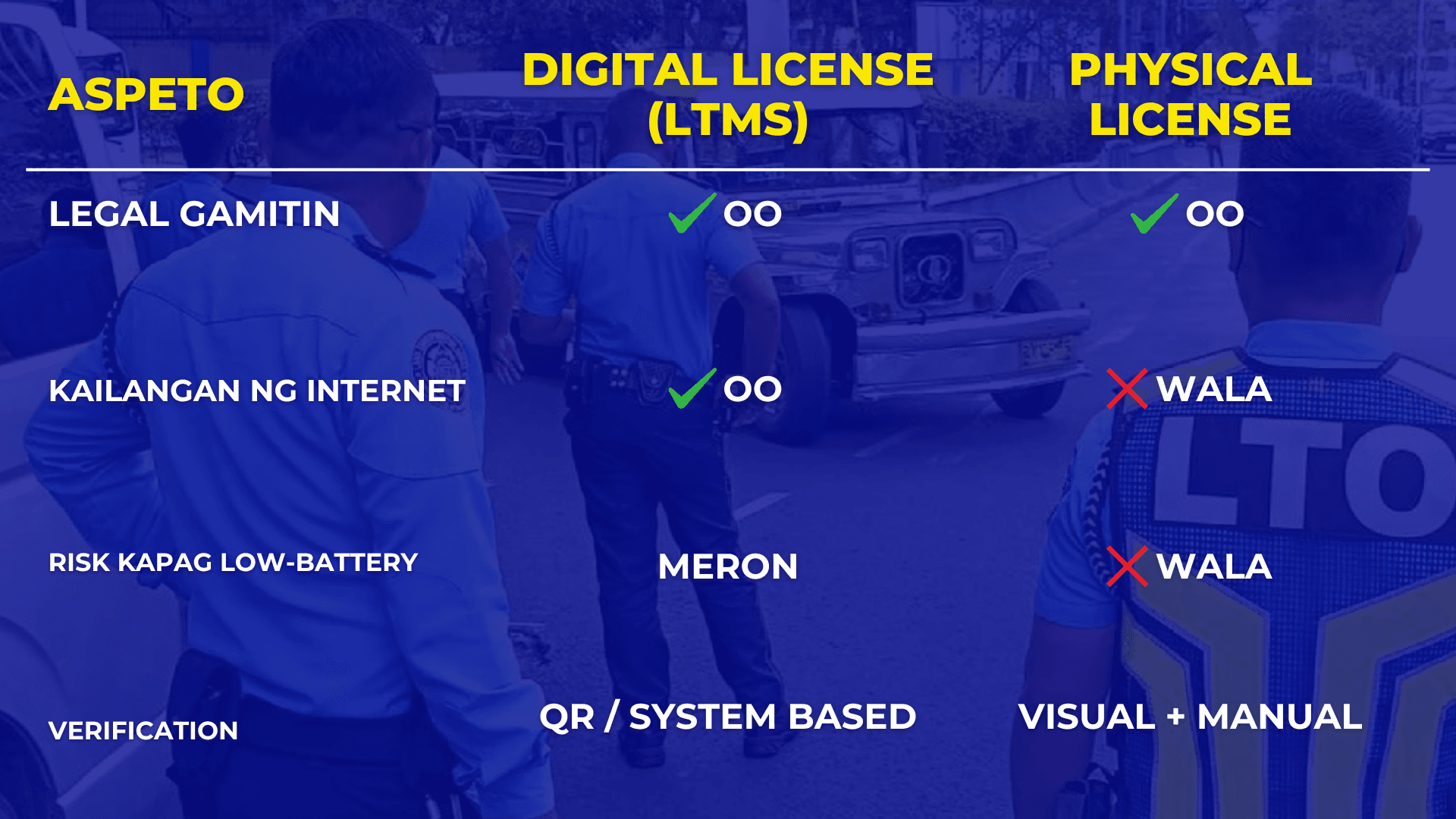 license-guide.png